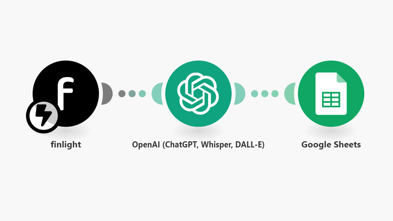 AI summarization pipeline with OpenAI