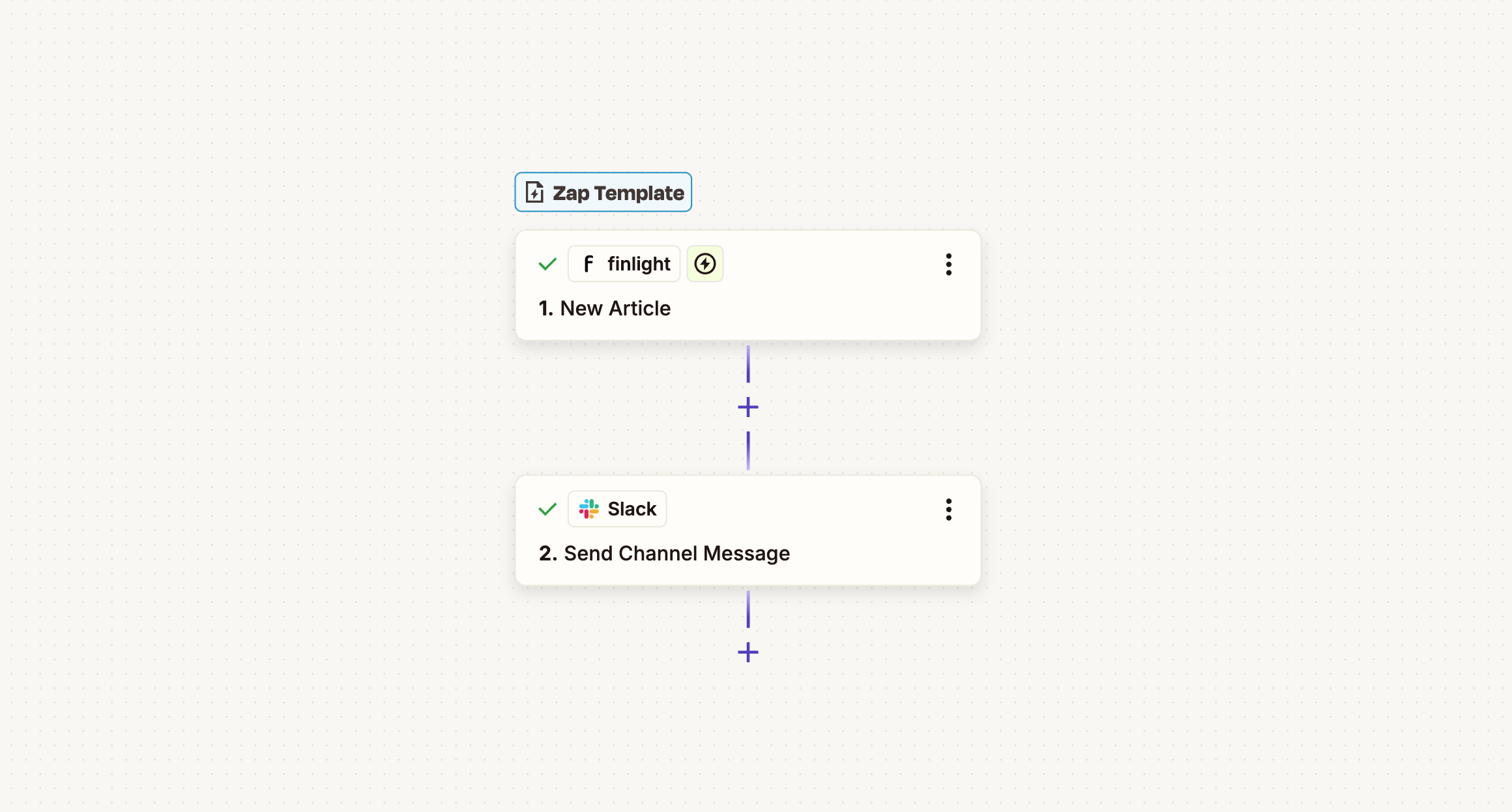 Webhook → Slack + Google Sheets