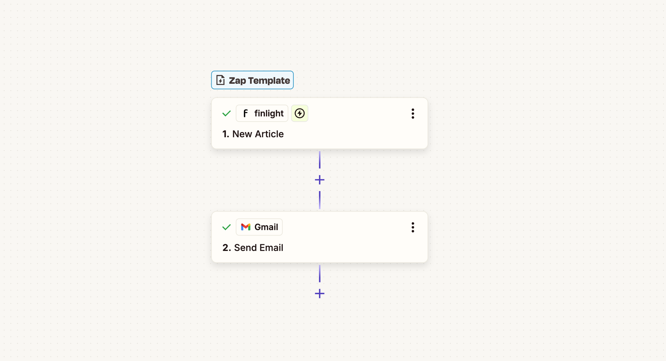 Webhook → Gmail